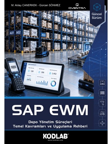 SAP EWM